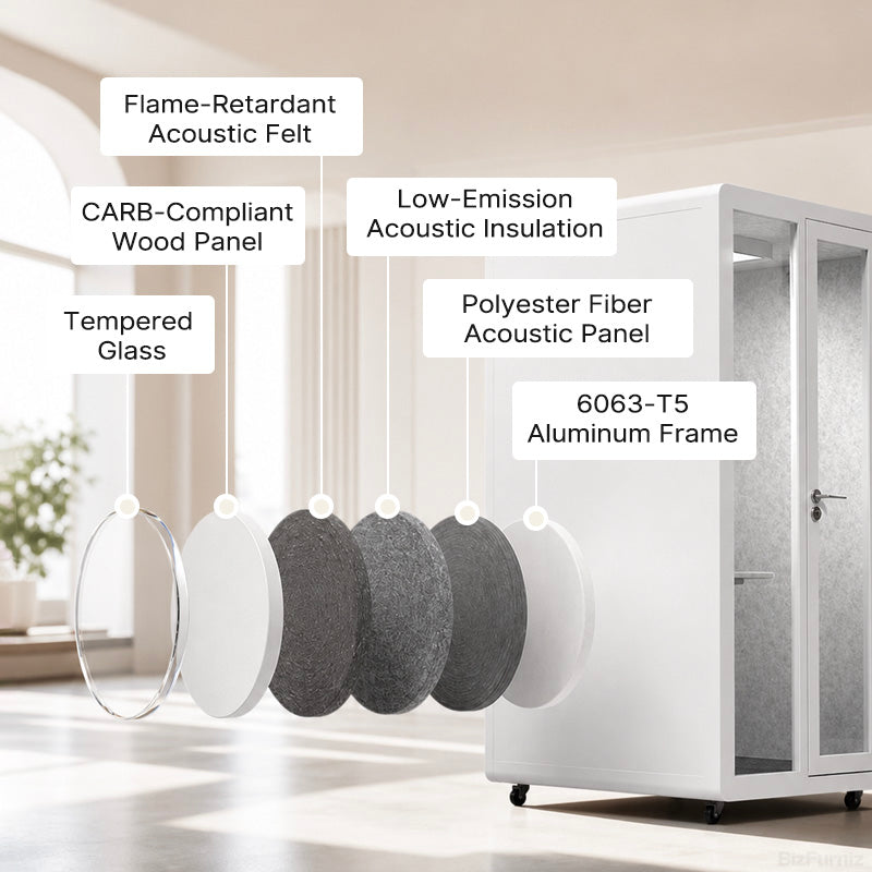 Durable Layered Construction